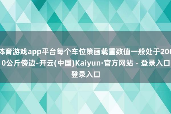 体育游戏app平台每个车位策画载重数值一般处于2000公斤傍边-开云(中国)Kaiyun·官方网站 - 登录入口